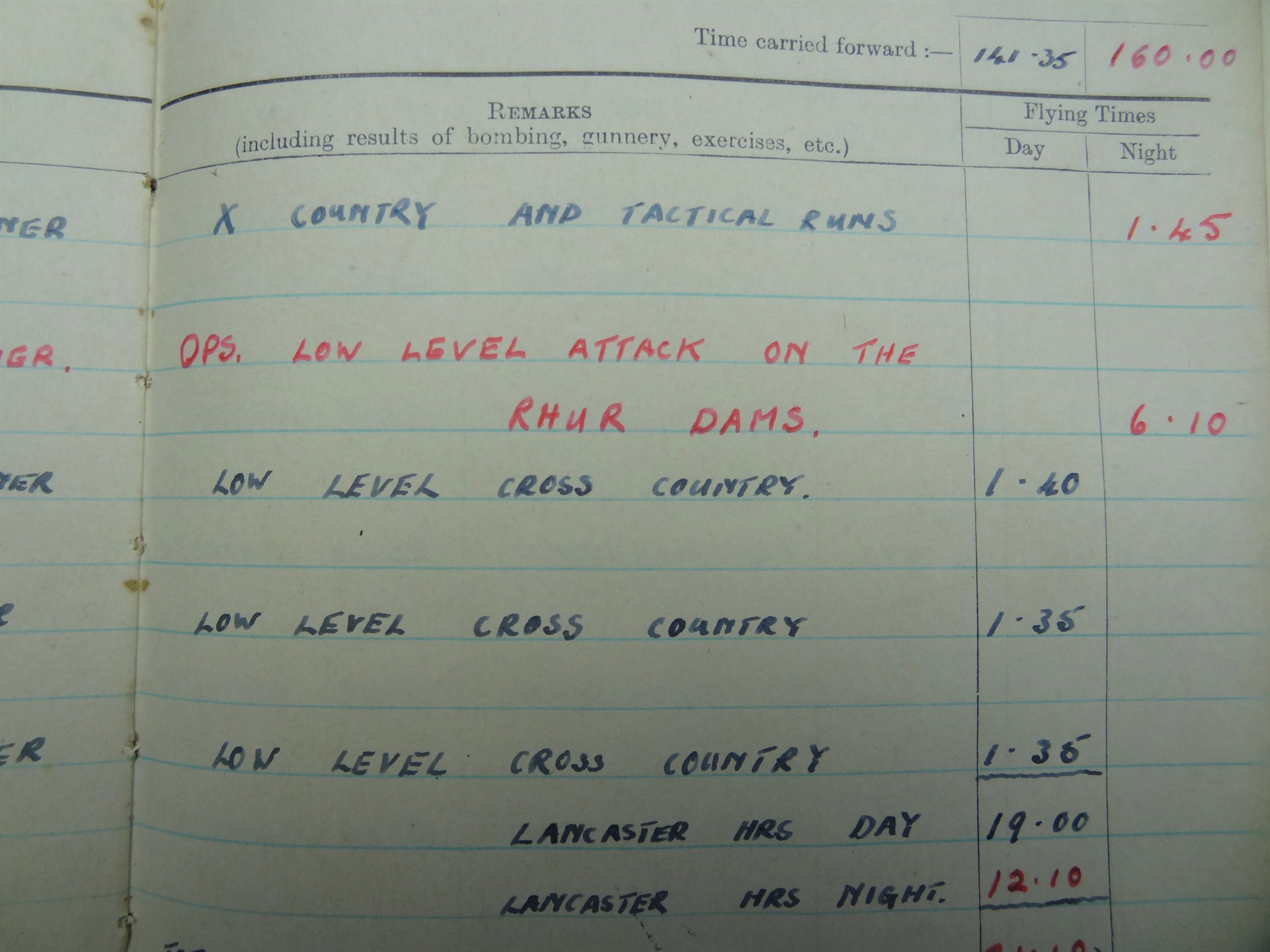 Wilkinsons Log Book 1943 Dams Raid Entry